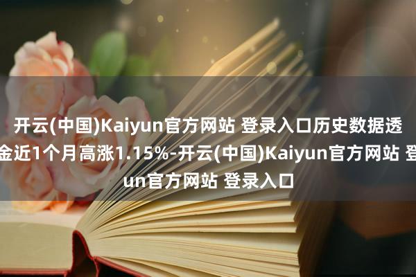 开云(中国)Kaiyun官方网站 登录入口历史数据透露该基金近1个月高涨1.15%-开云(中国)Kaiyun官方网站 登录入口